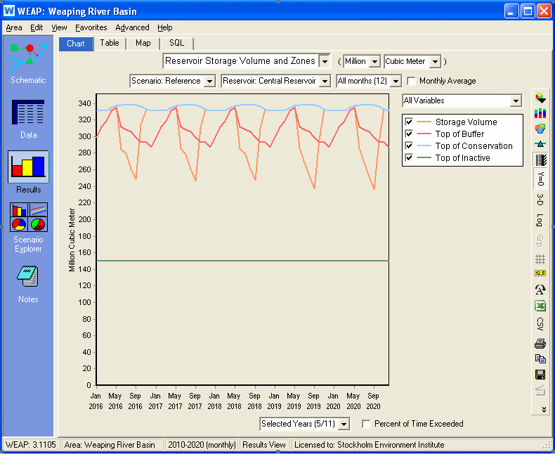 download fortran