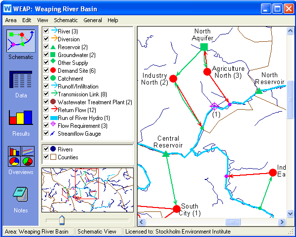 WEAP Schematic