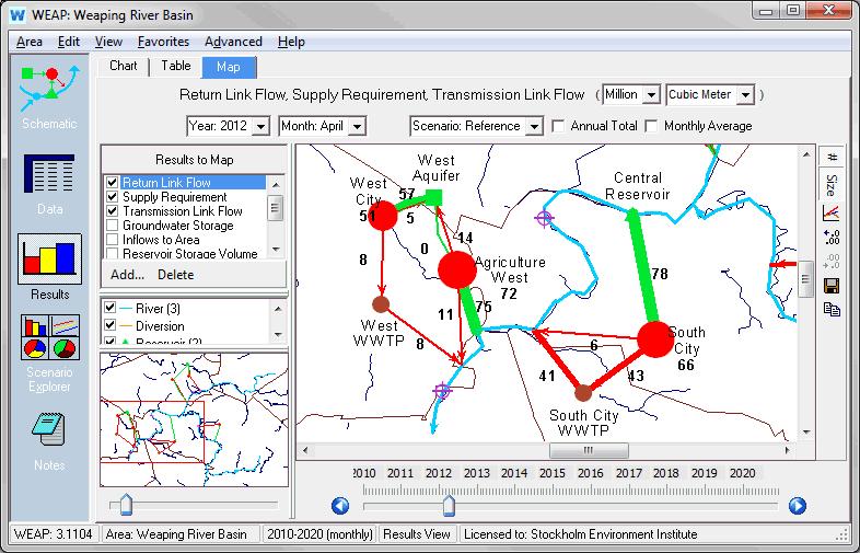 Results on the map